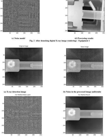 Fig. 2  After denoising digital X-ray image renderings - Equipment 1  