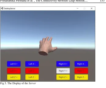 Fig 6. The 3D Object of Gamelan Hammer Added to the User’s Hand  