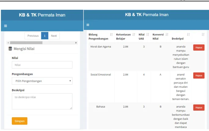 Table 3. User Time Testing Scenario 