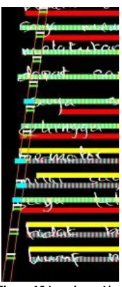 Figure 11 Top Margin Right Margin Segmentation. In right margin process, the segmentation was 