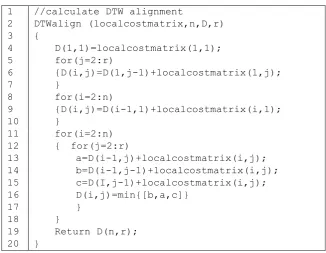 Fig. 2. Dynamic Time Warping pseudo code 