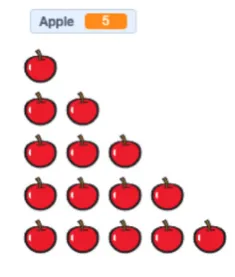 Figure 8.  Implementing a Scratch game project 