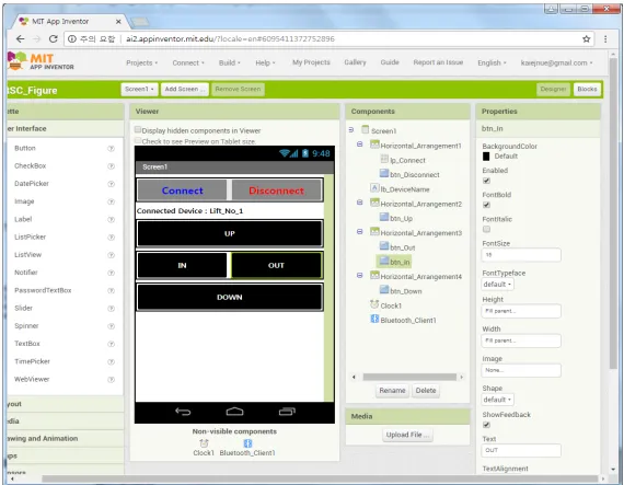 Figure 7.  App Inventor for Mobile Applications 