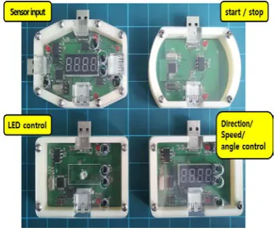 Figure 6.  Actual View of Command Blocks 