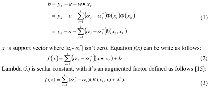 Fig. 1. Ring topology 
