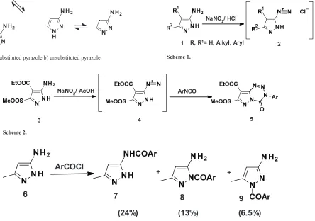 Figure 2. a) 4-substituted pyrazole b) unsubstituted pyrazole