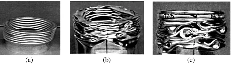 Figure 2.8:  Various collapse modes for thin-walled circular aluminium tubes under axial loading (a) axisymmetric mode (concertina); (b) non-symmetric mode (diamond) and (c) mixed mode (Guillow et al., 2001) 