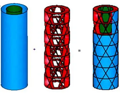 Figure 2.9:  The kagome sandwich column's geometrical construction                (Zhang et al., 2010)