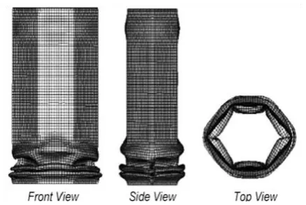 Figure 2.13:  Final post-buckling deformation state of a hexagonal sectioned model using LS-DYNA (Rossi et al., 2005)