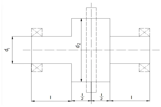Fig 2 The stepped shaft schematic diagram  