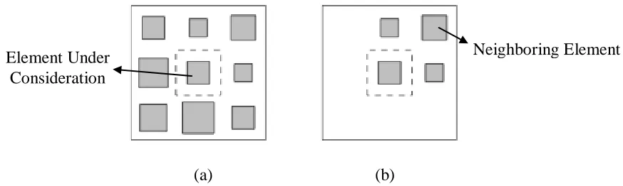 Figure 2. 5. Extended unit cells for (a) non-edge elements (b) corner elements             the element under consideration is the central element indicated by the dashed lines 