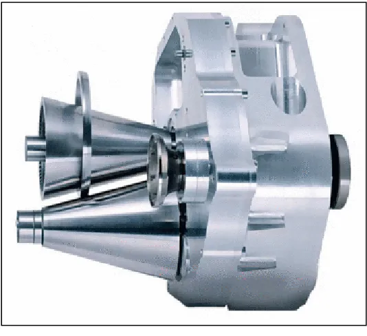 Figure 2.7: Open KRG transmission [17] 