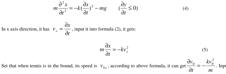 Figure 1 show:  