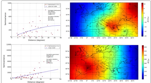 Fig. 7 Examples of effective index variograms and maps passing the NQCR selection procedure