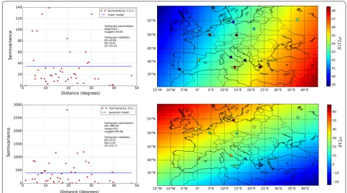 Fig. 3 Examples of discarded effective index variograms and maps. Examples of discarded variogram models (linear (top left), Gaussian (bottom left)), with corresponding maps of IG12eff (top right) and R12eff (bottom right), on March 20, 2015, at 16:00 UT