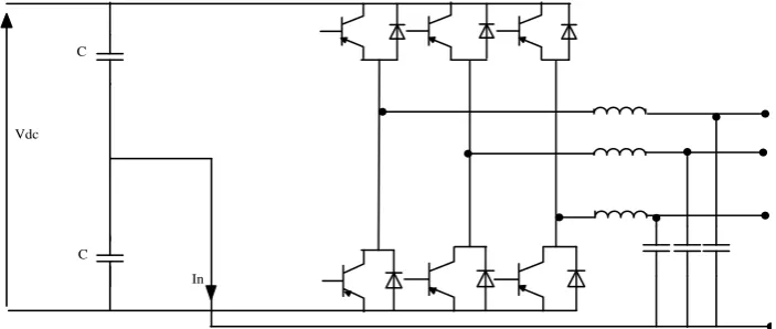 Figure 2.2a: Split DC link neutral connection. 