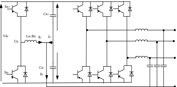 Figure 2.2b: A fourth-leg neutral connection used with three dimensional space-
