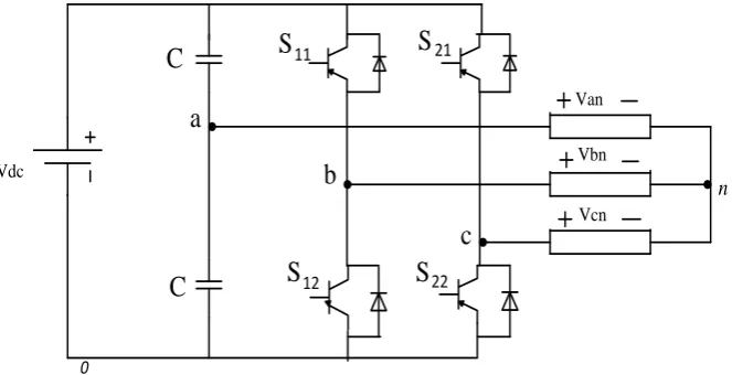 Figure 2.7: Three-phase Full-Bridge Inverter 