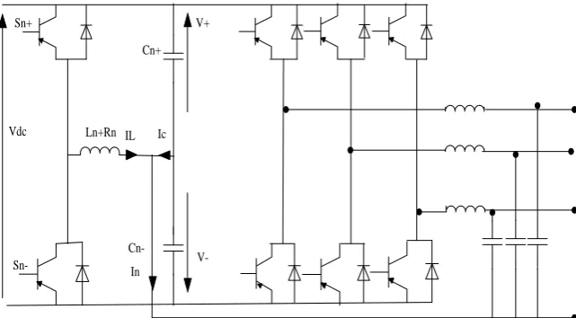 Figure 2.10: The schematic diagram of a conventional three-level neutral-point 