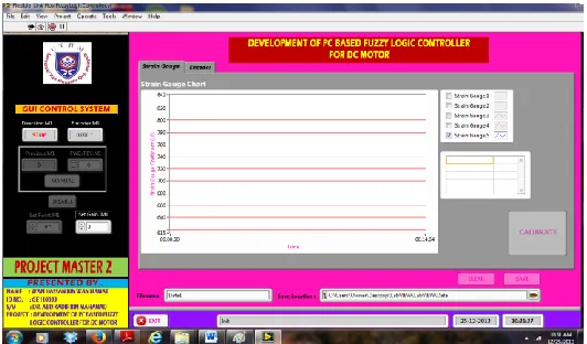 Fig. 7. LabVIEW GUI of FLC system 