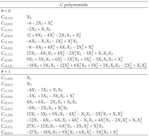 Table 9: C polynomials of C3 split into two congruence classes # � 0 and # � 1.