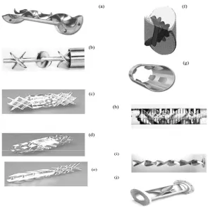 Figure 2.4: Elements of different commercial static mixers: 