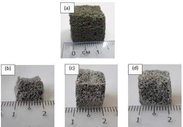 Figure 3. Digital camera images of (a) SS316L coated PU foam before sintering, (b) sintered 40 wt% SS316L foam, (c) sintered 50 wt