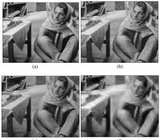 Figure 5: (a) Original image (b) Noisy Image (c) Hard thresholded image (d) Soft thresholded image 