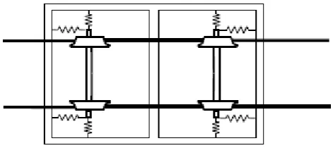 Figure 2.6: Railway vehicle configuration [6][7] 