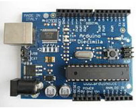 Figure 2.9: Arduino board 