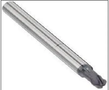 Figure 2.5 ball End Mill, (Theja et al., 2013)