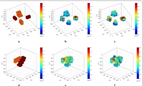 Table 4 Conditions and results for two different synthetic inversion models