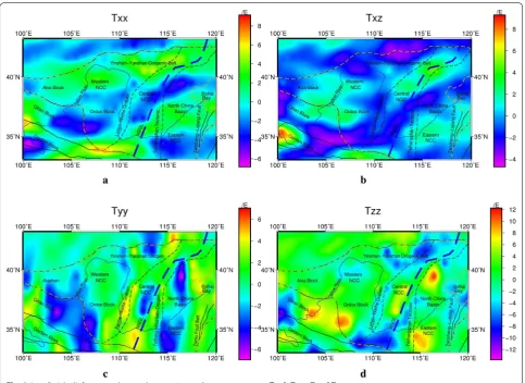 Fig. 4 Interfacial relief-corrected anomalous gravity gradient component. a Txx . b Txz 