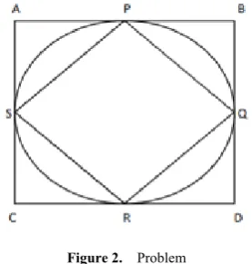 Figure 2.  Problem 