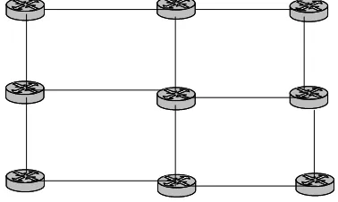 Fig. 4: The center network system   