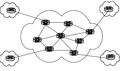 Fig. 6: P2P network structure   