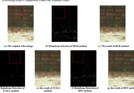 Figure 5 is the five consecutive frames of 131the restored image respectively.  