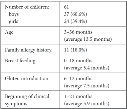Table 1. Characteristics of studied children