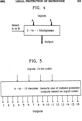 FIG. 4Inputs