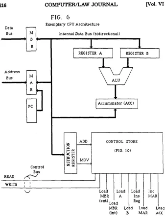 FIG. 6Exemplary CPU Architecture