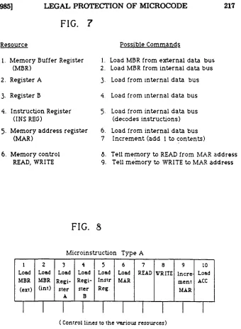 FIG. 7Resource
