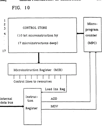 FIG. 10Micro-