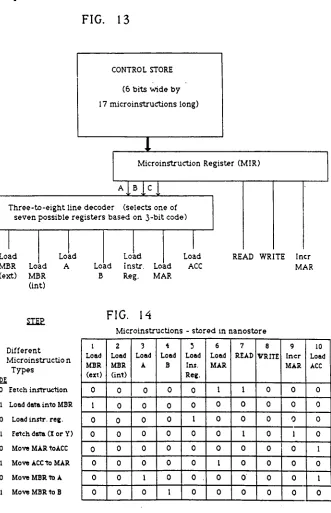 FIG. 13CONTROL STORE