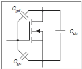 Figure 2.11: Equivalent MOSFET representation including junction capacitances 