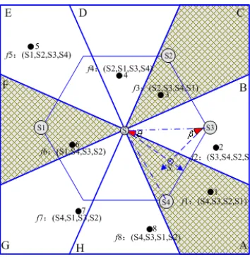 Fig. 1: Complex wireless sensor network coverage 