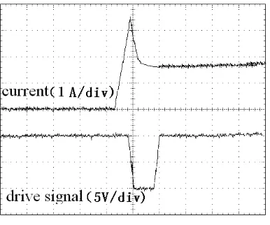 figure 18.  