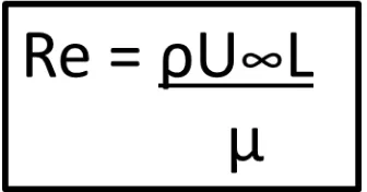 Figure 2.4  Formula to obtain Reynolds number (Re) 