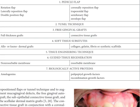 Fig. 5. Before surgical treatment