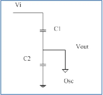 Figure 2.8 shows the capacitor divider connected in series.