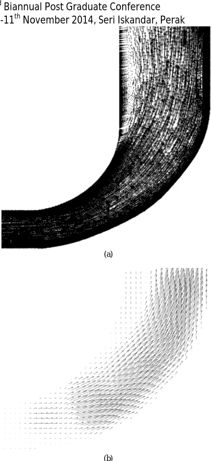 Fig. 8. Flow structure within the turning diffuser operated at  (b) =1.775 x 105 (a) ske + enhanced wall treatment and (b) experimental  